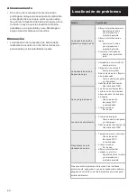 Preview for 42 page of Kyocera TJEP 5702551001479 Safety And Operation Instructions