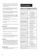 Preview for 94 page of Kyocera TJEP 5702551001479 Safety And Operation Instructions