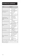 Preview for 132 page of Kyocera TJEP 5702551001479 Safety And Operation Instructions