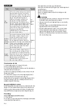 Предварительный просмотр 112 страницы Kyocera TJEP 8/10-2 Safety And Operation Instructions