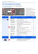 Предварительный просмотр 46 страницы Kyocera Triumph-Adler P-C2155w Operation Manual