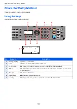 Предварительный просмотр 173 страницы Kyocera Triumph-Adler P-C2155w Operation Manual