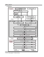 Preview for 17 page of Kyocera Vi7360 Instruction Handbook Manual