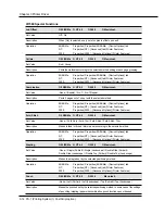 Preview for 42 page of Kyocera Vi7360 Instruction Handbook Manual