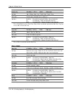 Preview for 44 page of Kyocera Vi7360 Instruction Handbook Manual