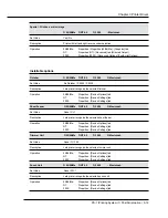 Preview for 47 page of Kyocera Vi7360 Instruction Handbook Manual