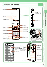 Предварительный просмотр 11 страницы Kyocera W65K Basic Manual