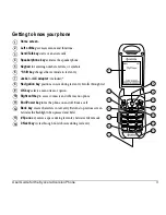 Предварительный просмотр 9 страницы Kyocera Xcursion KX160A Manual