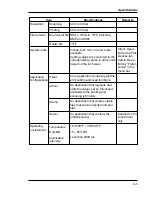 Предварительный просмотр 89 страницы Kyocera Xi3648 Instruction Handbook Manual