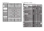 Preview for 4 page of Kyoeisha Baroness HMA1560 Service Manual