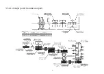 Preview for 5 page of Kyoeisha Baroness HMA1560 Service Manual