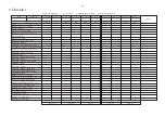 Preview for 26 page of Kyoeisha Baroness HMA1560 Service Manual