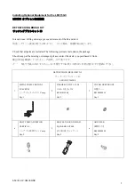 Preview for 5 page of Kyoeisha Baroness LM315GC Assembly And Installation Manual