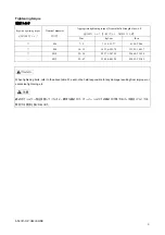 Preview for 8 page of Kyoeisha Baroness LM315GC Assembly And Installation Manual