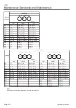 Preview for 20 page of Kyoeisha Baroness LM531 Service Manual