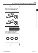 Preview for 25 page of Kyoeisha Baroness LM531 Service Manual