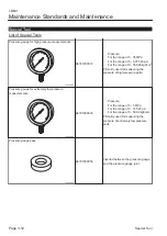 Preview for 26 page of Kyoeisha Baroness LM531 Service Manual