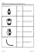 Preview for 28 page of Kyoeisha Baroness LM531 Service Manual