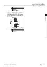 Preview for 51 page of Kyoeisha Baroness LM531 Service Manual