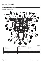 Preview for 52 page of Kyoeisha Baroness LM531 Service Manual