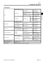 Preview for 57 page of Kyoeisha Baroness LM531 Service Manual