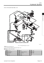 Preview for 59 page of Kyoeisha Baroness LM531 Service Manual