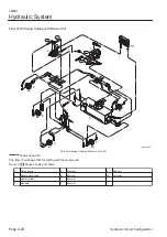 Preview for 60 page of Kyoeisha Baroness LM531 Service Manual