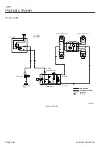 Preview for 62 page of Kyoeisha Baroness LM531 Service Manual