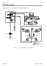 Preview for 64 page of Kyoeisha Baroness LM531 Service Manual