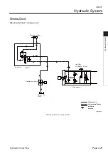 Preview for 65 page of Kyoeisha Baroness LM531 Service Manual