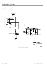 Preview for 66 page of Kyoeisha Baroness LM531 Service Manual