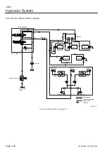 Preview for 68 page of Kyoeisha Baroness LM531 Service Manual