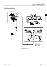 Preview for 75 page of Kyoeisha Baroness LM531 Service Manual