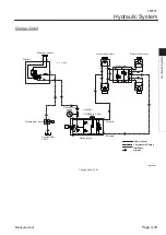 Preview for 79 page of Kyoeisha Baroness LM531 Service Manual