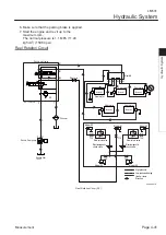 Preview for 81 page of Kyoeisha Baroness LM531 Service Manual