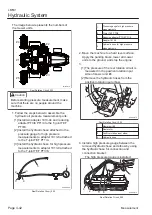 Preview for 82 page of Kyoeisha Baroness LM531 Service Manual