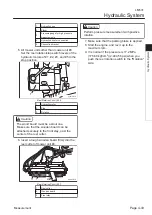 Preview for 83 page of Kyoeisha Baroness LM531 Service Manual