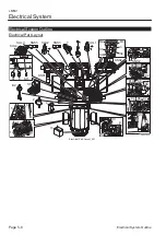 Preview for 92 page of Kyoeisha Baroness LM531 Service Manual