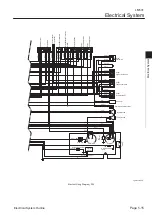 Preview for 99 page of Kyoeisha Baroness LM531 Service Manual