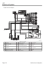 Preview for 102 page of Kyoeisha Baroness LM531 Service Manual