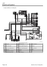 Preview for 104 page of Kyoeisha Baroness LM531 Service Manual