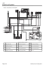 Preview for 106 page of Kyoeisha Baroness LM531 Service Manual