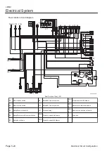 Preview for 108 page of Kyoeisha Baroness LM531 Service Manual