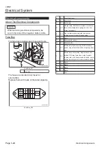 Preview for 110 page of Kyoeisha Baroness LM531 Service Manual