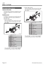 Preview for 138 page of Kyoeisha Baroness LM531 Service Manual