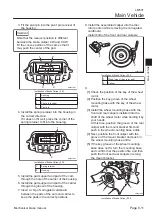 Preview for 143 page of Kyoeisha Baroness LM531 Service Manual