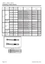 Preview for 38 page of Kyoeisha BARONESS LM56GC Owner'S Operating Manual