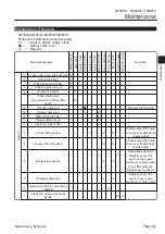 Preview for 57 page of Kyoeisha BARONESS LM56GC Owner'S Operating Manual