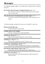 Preview for 30 page of Kyokuyo Electric KST-1000-W Operating Instructions Manual