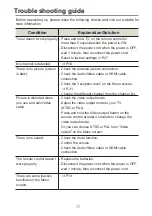 Preview for 31 page of Kyokuyo Electric KST-1000-W Operating Instructions Manual